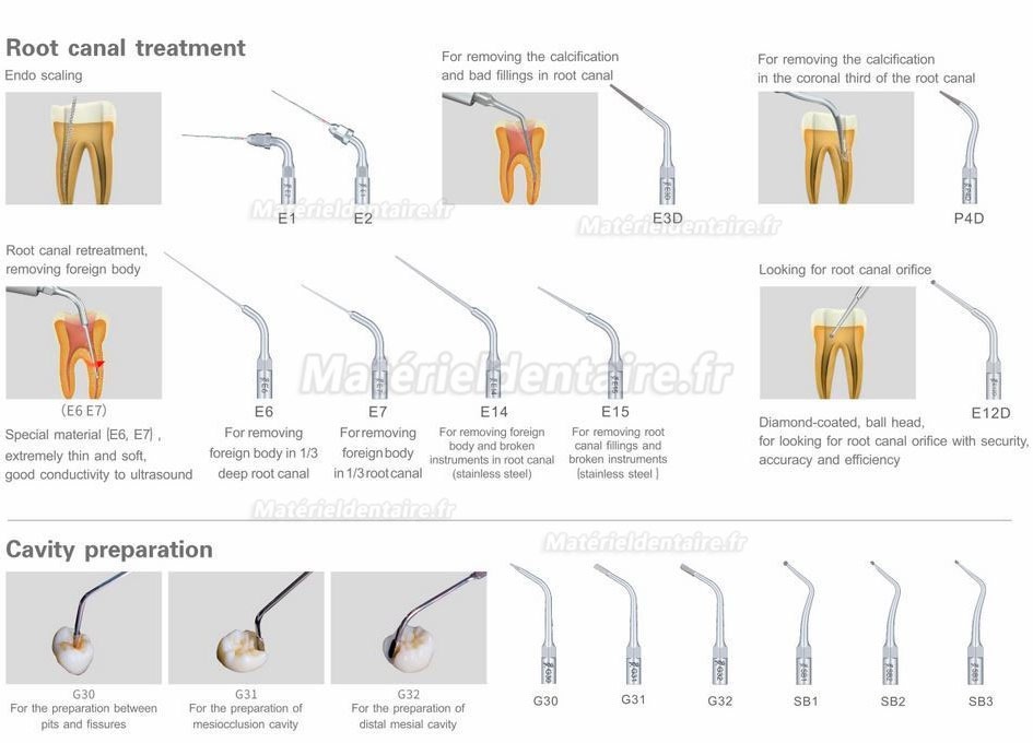 Vente de Woodpecker® LED Détartreur dentaire à ultrasons UDS-P en ligne 